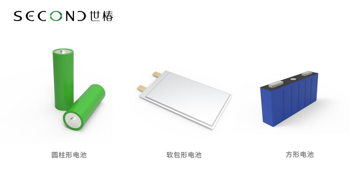 凯发k8一触即发智能锂电涂胶装备整体解决方案，助力新能源汽车动力电池行业发展
